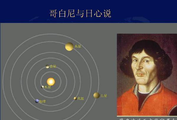 超越哥白尼"日心说",若非大神棍李淳风记载,它早已失传上千年_学说