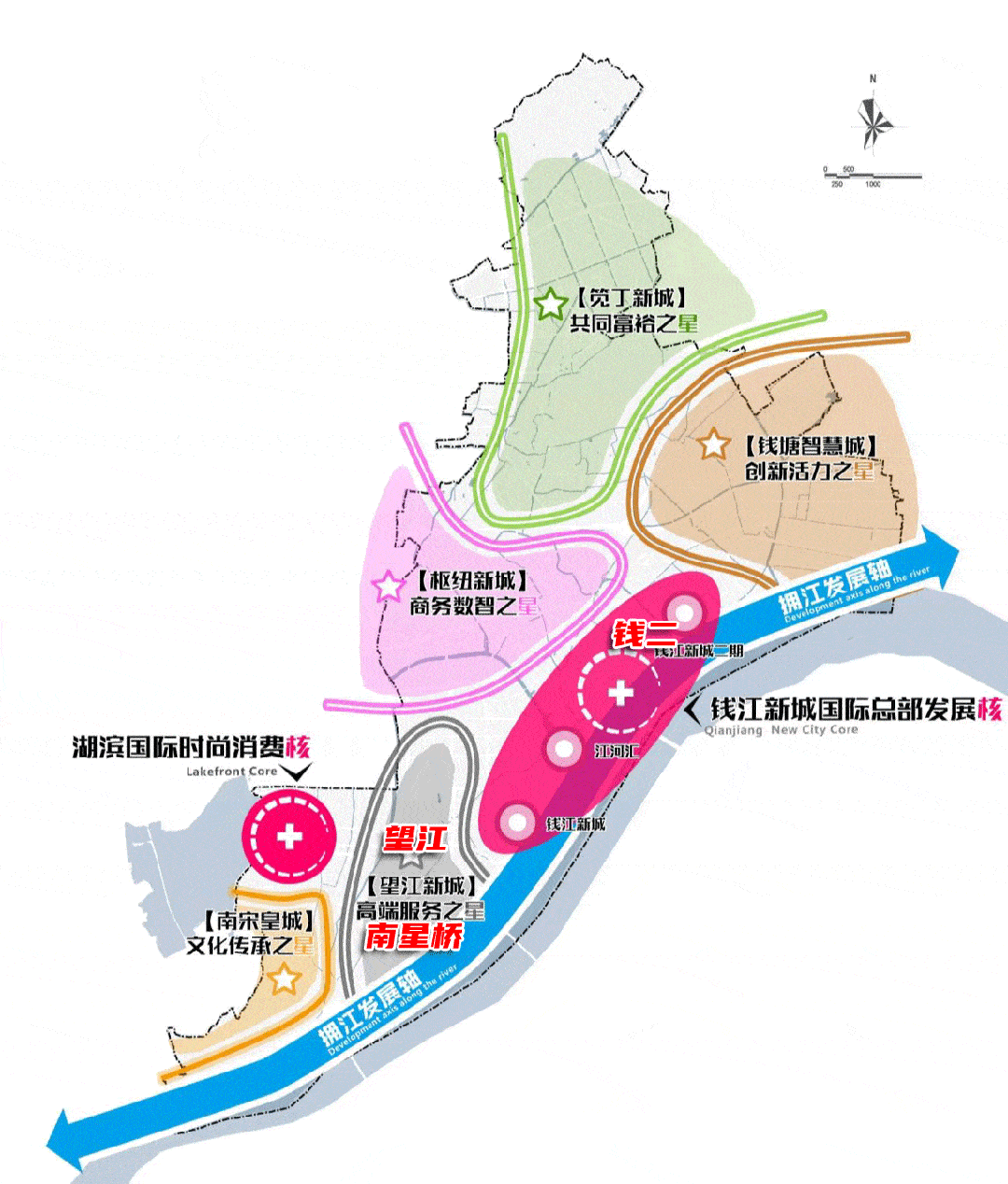 望江中心艮北新城_杭州市上城区_板块_发展