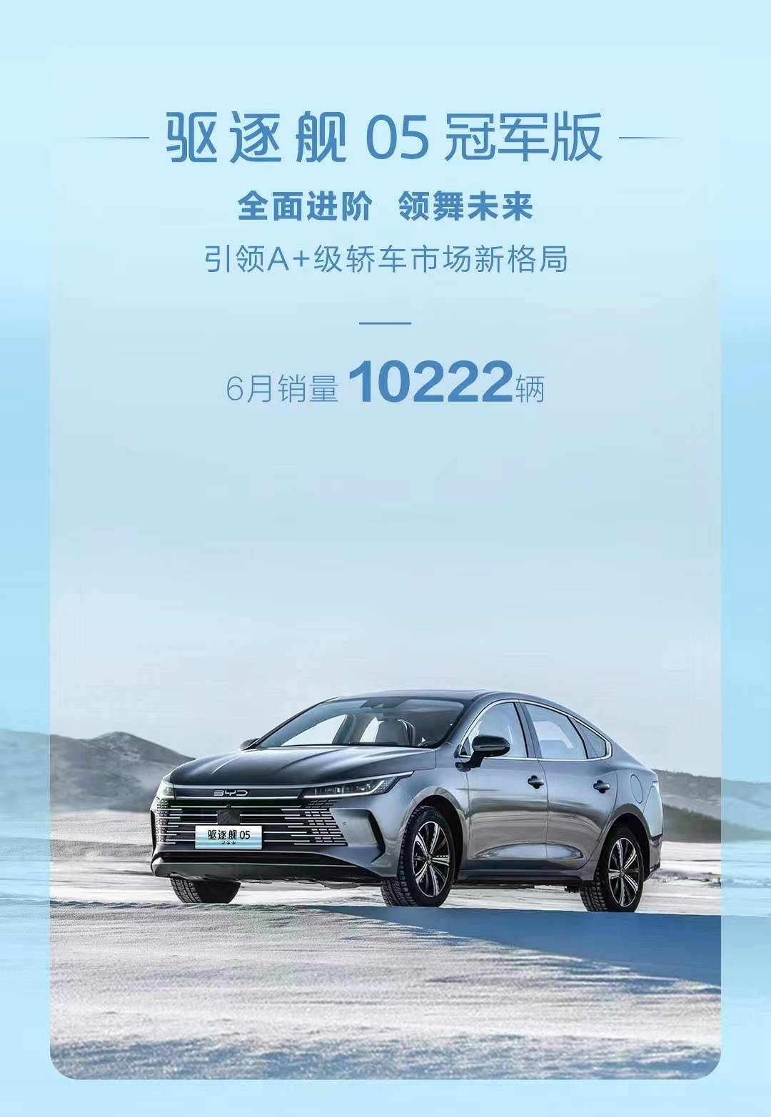 颠覆燃油,比亚迪连发七款冠军版车型,销量突破天际?_搜狐汽车_搜狐网