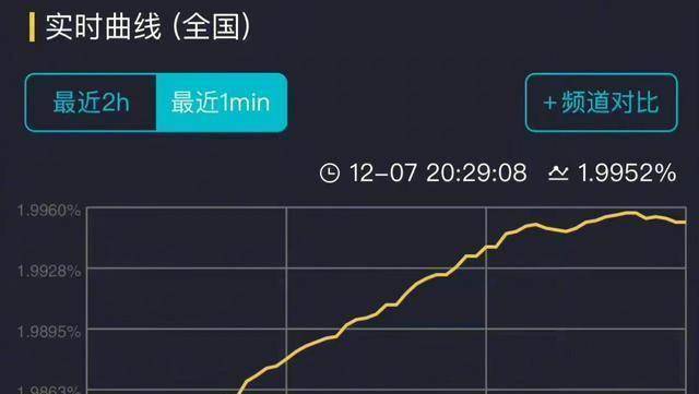 《县委大院》讲述了县委书记梅晓歌与同僚团结民众共建光明县的故事.