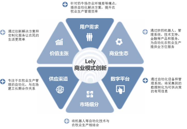 虚拟现实的产业机遇_虚拟现实产业迎来快速发展