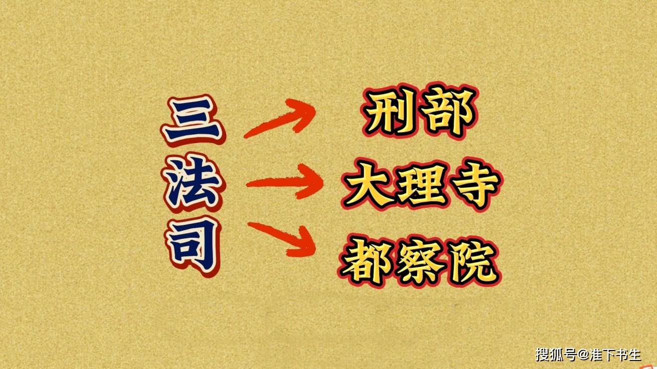 这个法司,指的是三法司,在明朝指的就是刑部,大理寺和都察院.