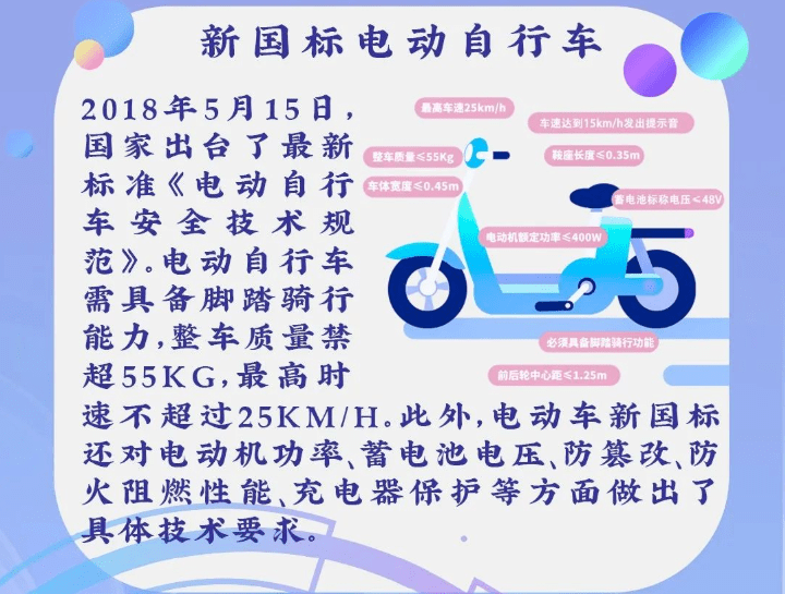 明确了!电动自行车,电动摩托车,电动三轮车上路条件,要这样做