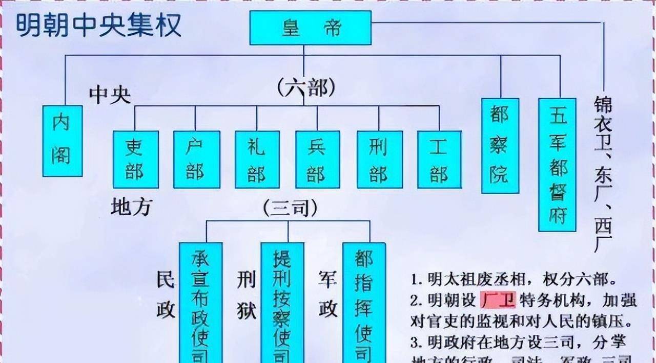 李渊_隋炀帝_处理