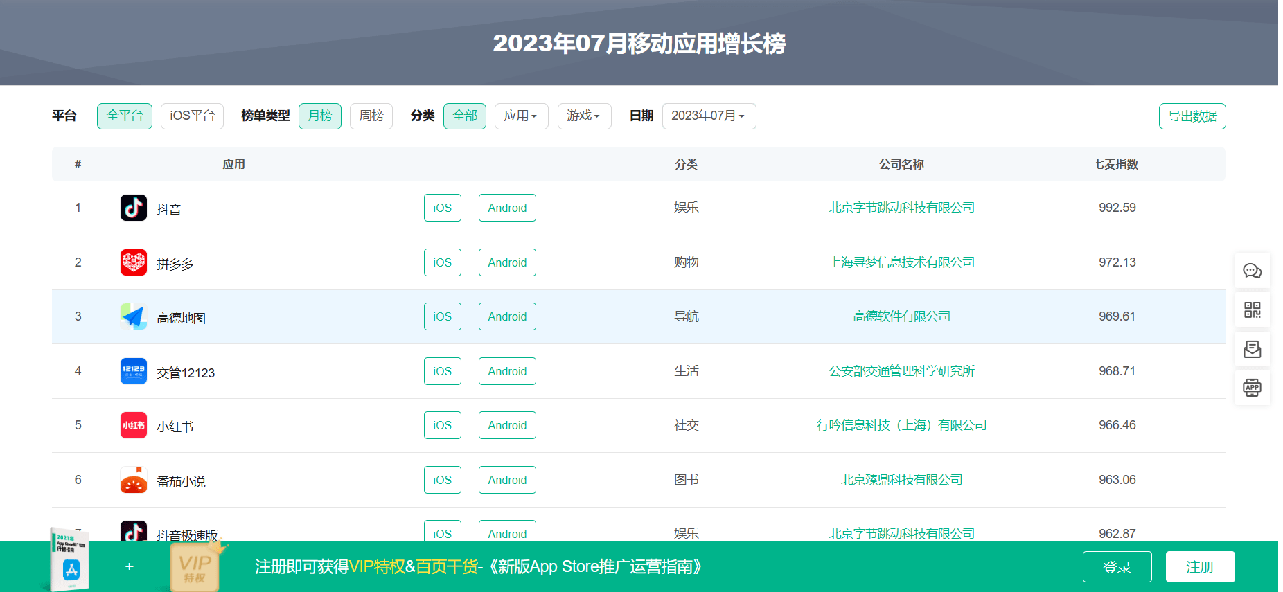 app软件排行榜_最火推荐榜单-火爆游戏软件推荐榜单-游戏鸟手游网
