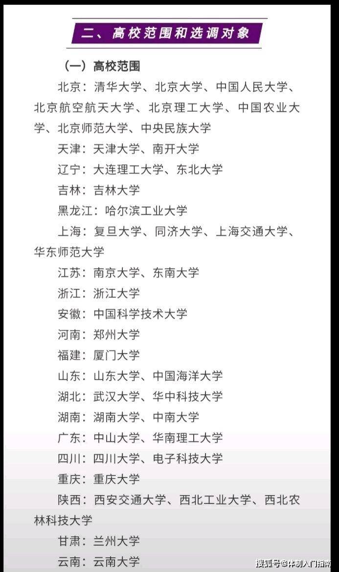 新疆2023定向选调生高校范围：云大郑大赢麻了，985依旧是硬通货_搜狐网