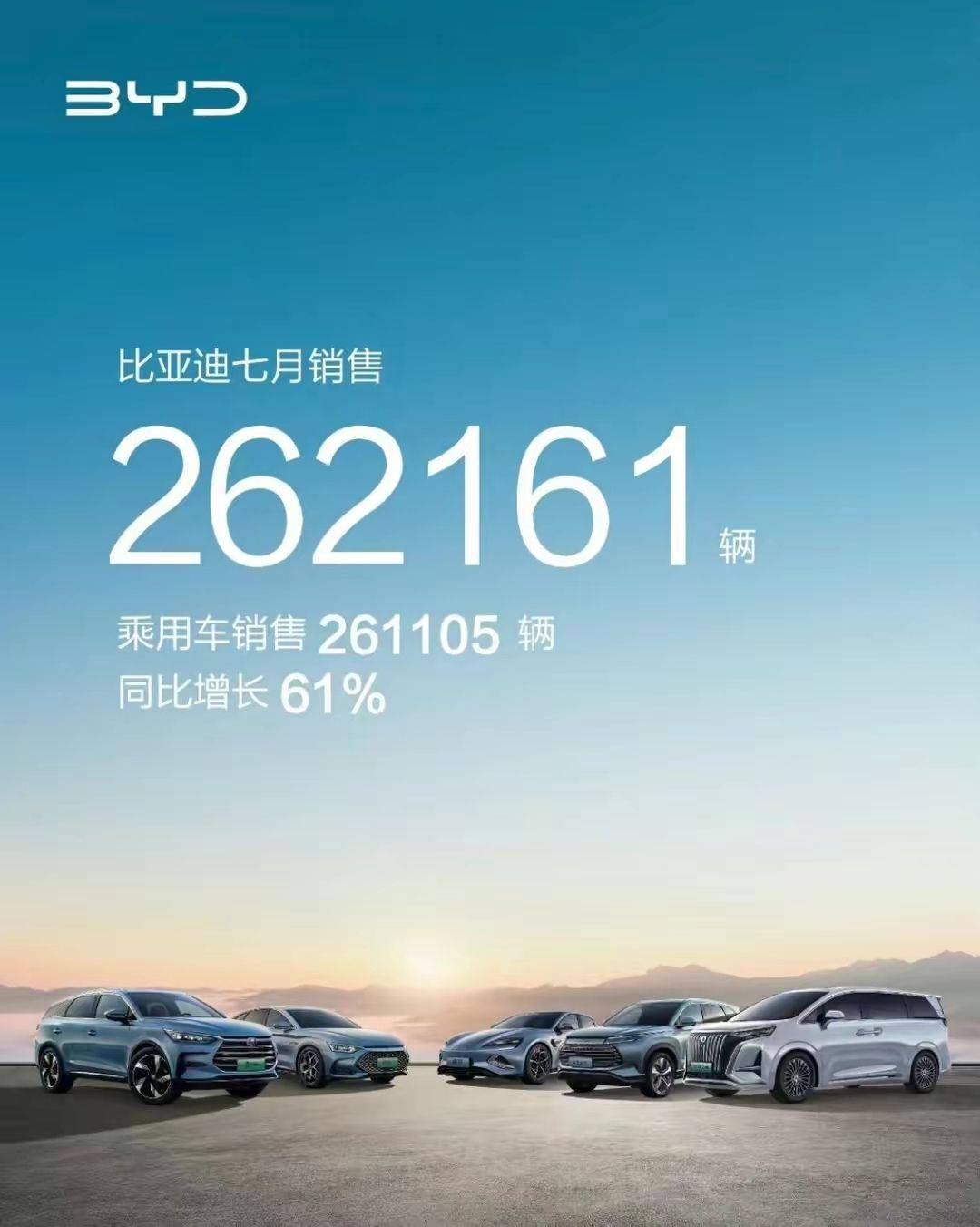 新能源汽车销量排行_2023年6月中国新能源汽车厂商销量排行榜TOP10(2)