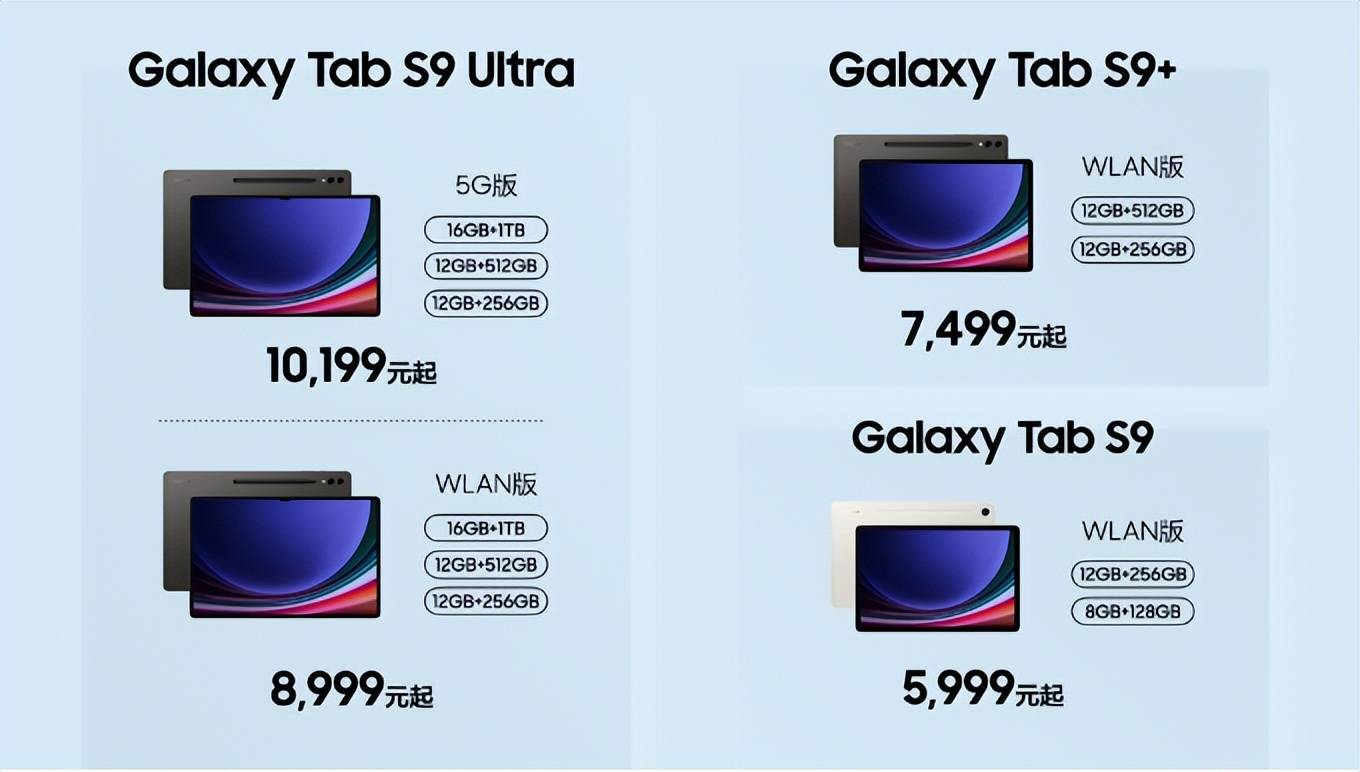 5999元起，安卓平板首选，三星Galaxy Tab S9系列发布