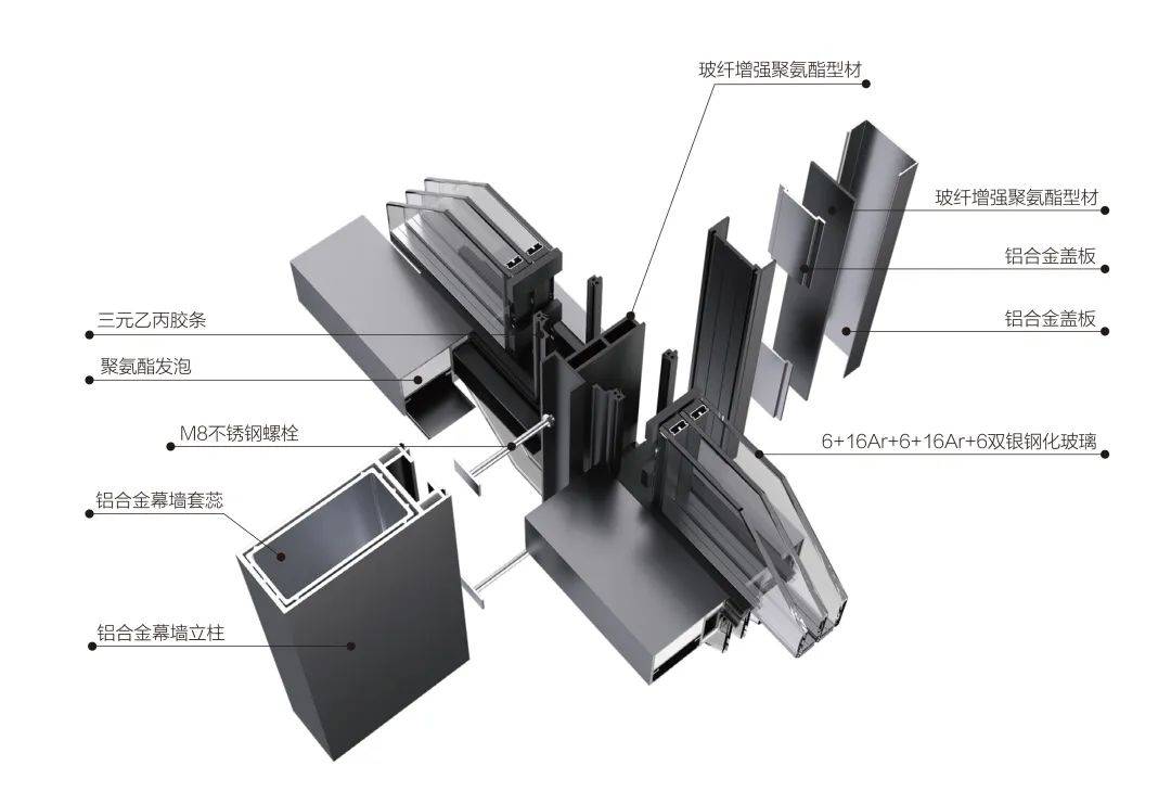 鑫铭格玻纤增强聚氨酯型材