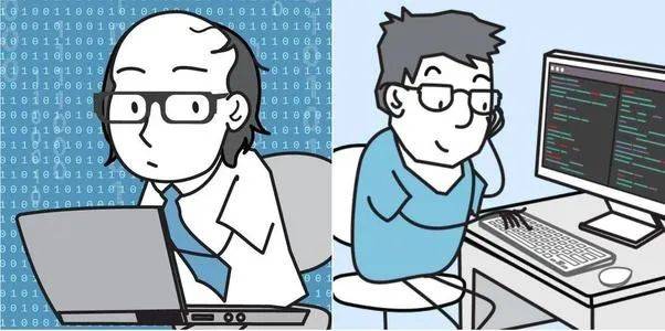 好学星城：程序员入门应该从哪里开始，需要什么学历？
