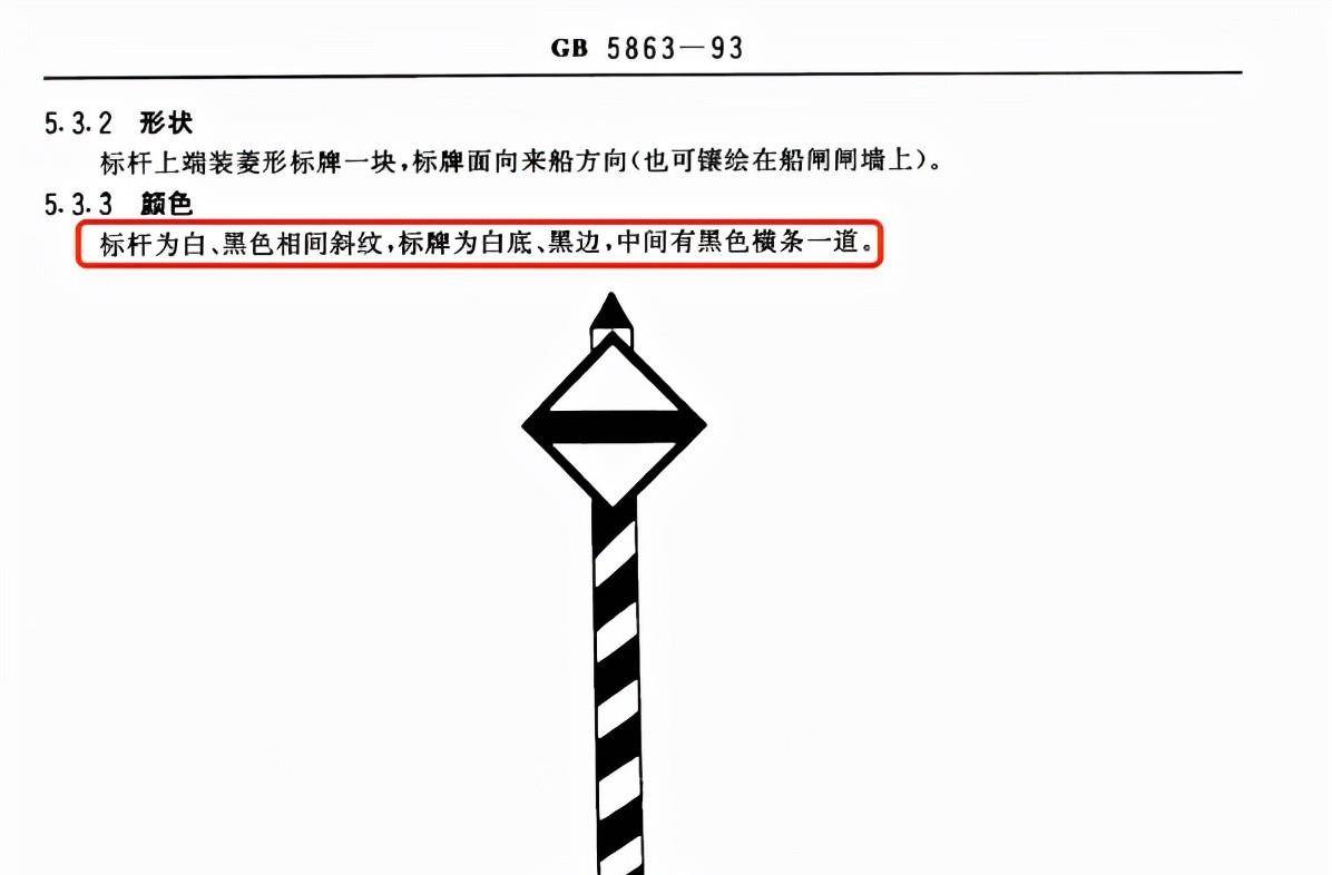有什么作用?_航标_界限_图片