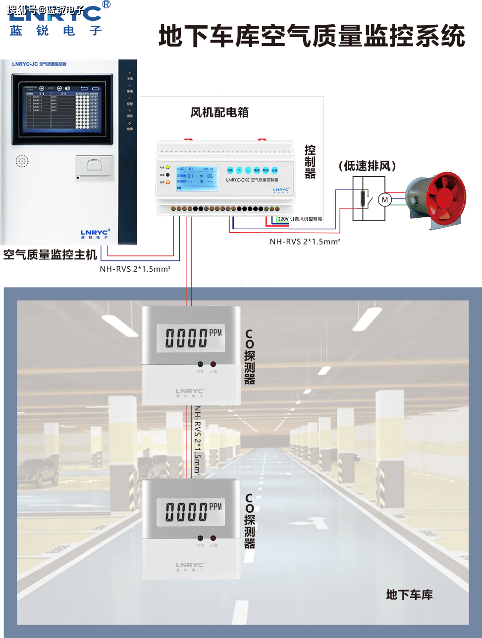 车库co浓度监控系统原理图及接线图简介