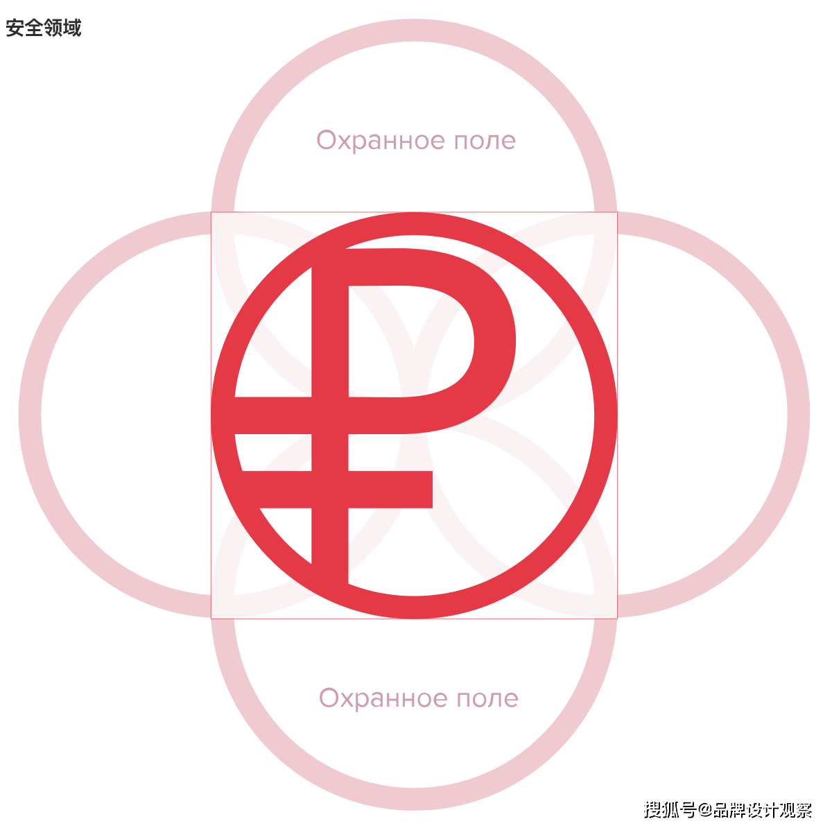 俄罗斯央行数字卢布新LOGO正式发布！_搜狐网