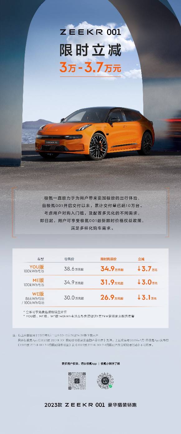 极氪001限时立减3万-3.7万元 限时购买价26.9万元起_搜狐汽车_搜狐网