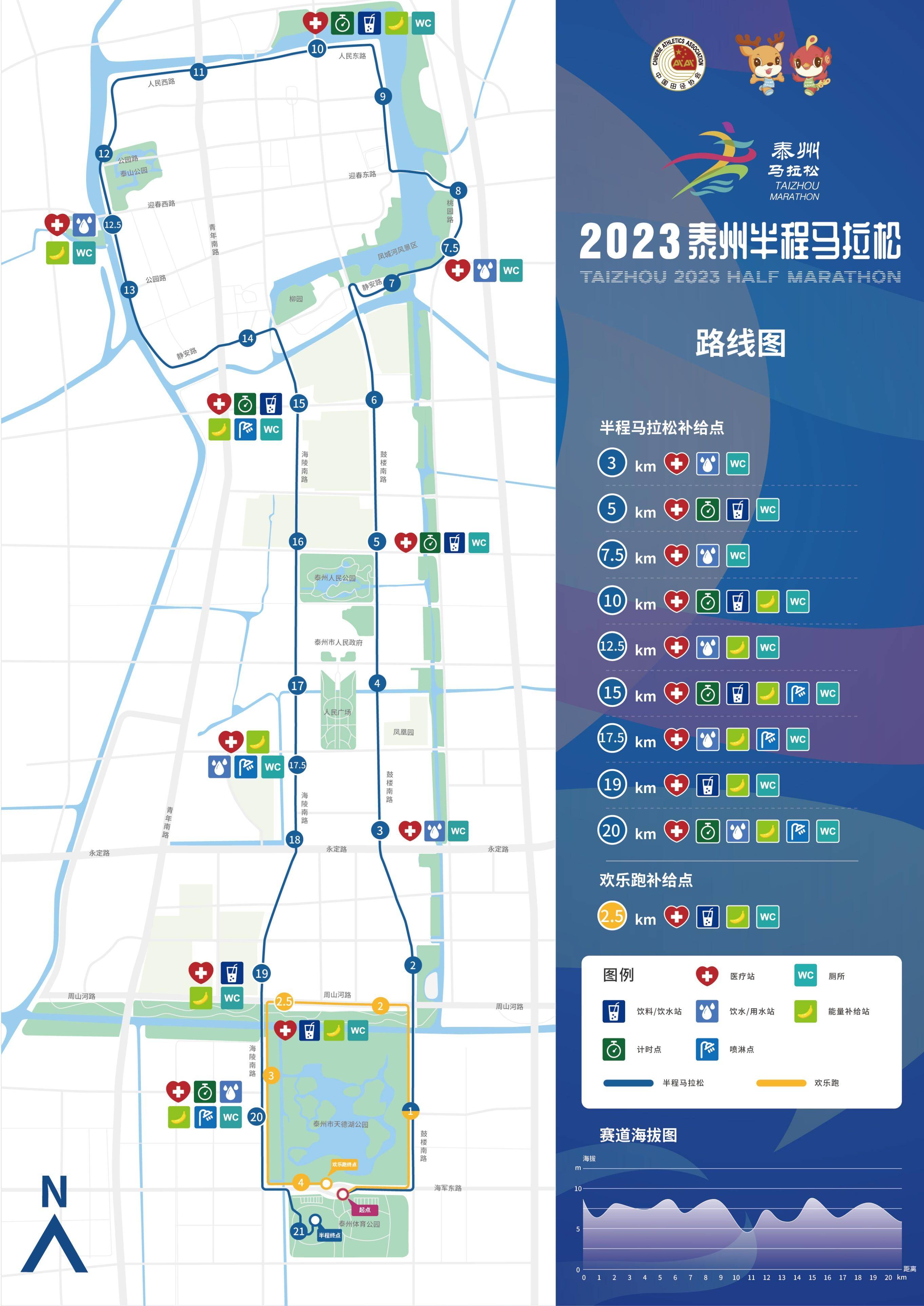 泰州地铁线路图图片