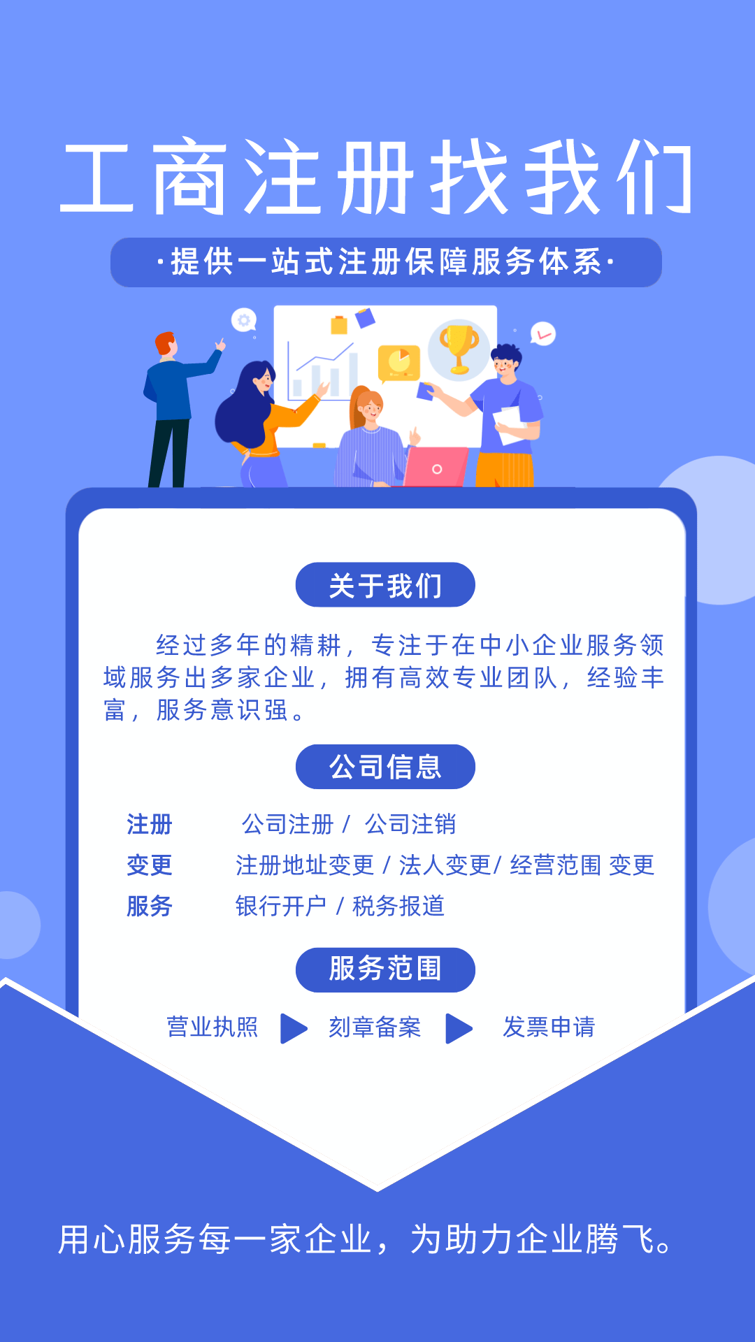 杭州公司变更地址需要的资料