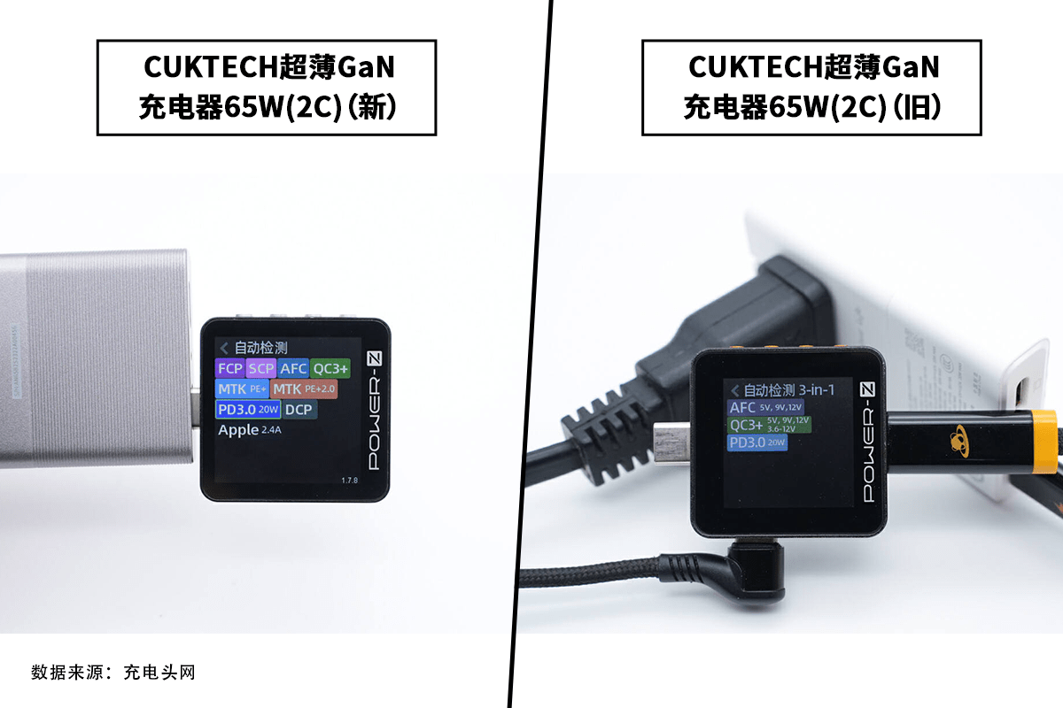 这下选择困难症真要犯了,cuktech新旧65w超薄氮化镓充电器对比_芯片