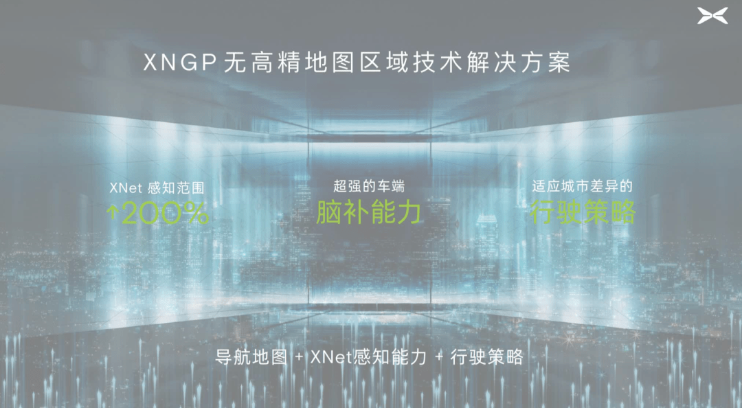 无图的小鹏，同样遥遥领先？_搜狐汽车_搜狐网