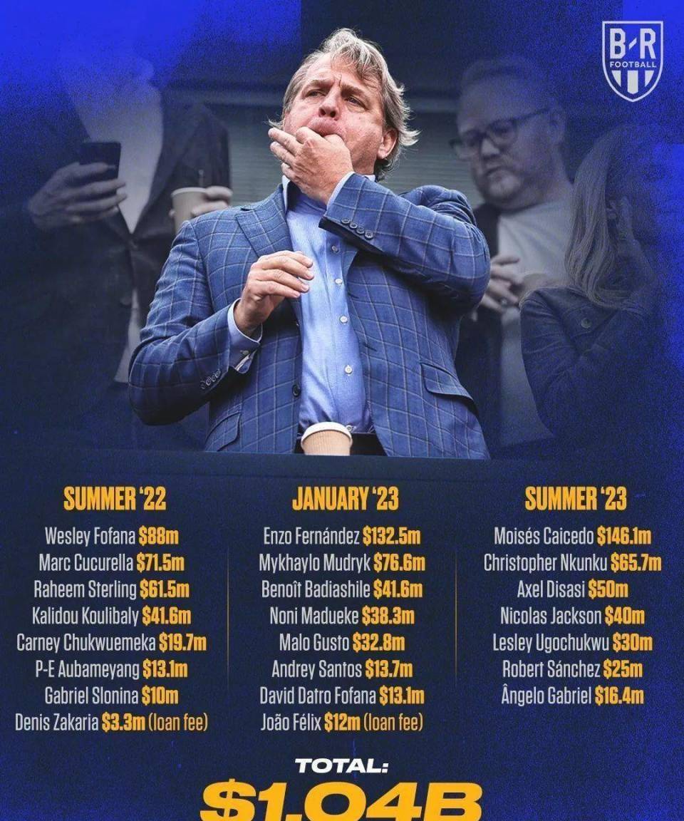 拉维亚签7年,转会费5800万,利物浦又被截胡_南安普顿_曼城_图片