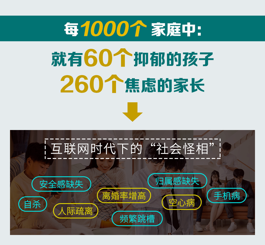 家庭教育指导师报考_家庭教育指导师_家庭教育指导师职业前景