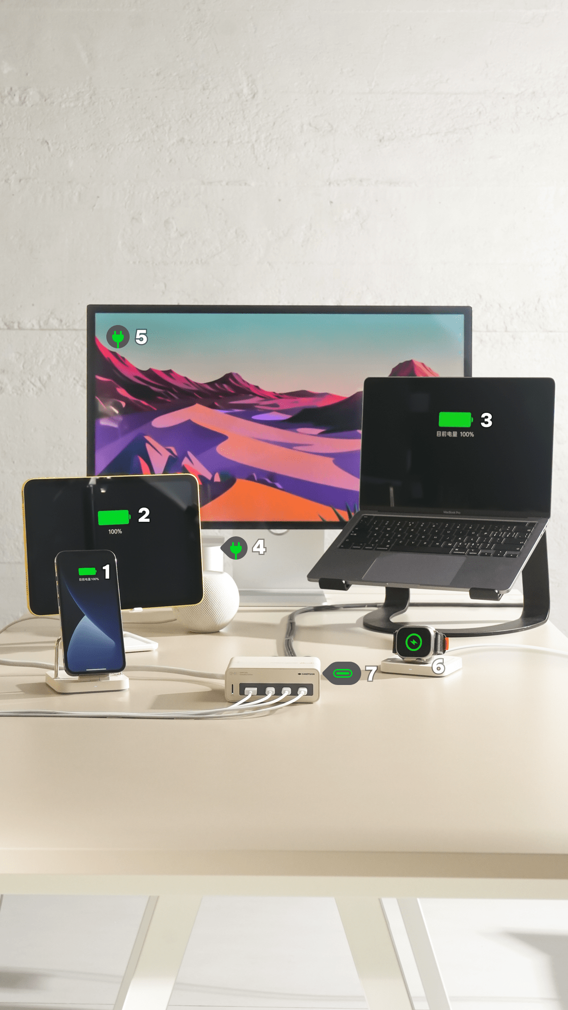 0,pps,qc3.0,qc4 ,afc,fcp,scp,pe 等常见的快速充电协议.