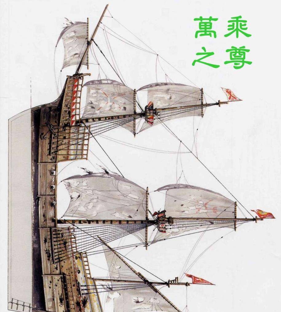 著名的加勒比风帆海盗战船剖面透视图_财宝_快速帆船_亨利·摩根