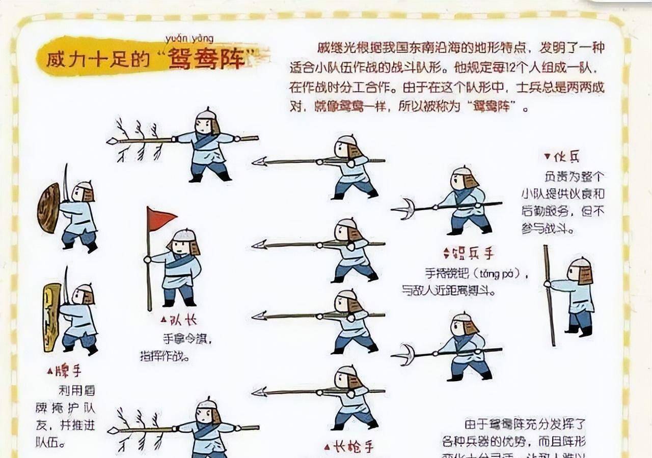 古代军事布防图图片