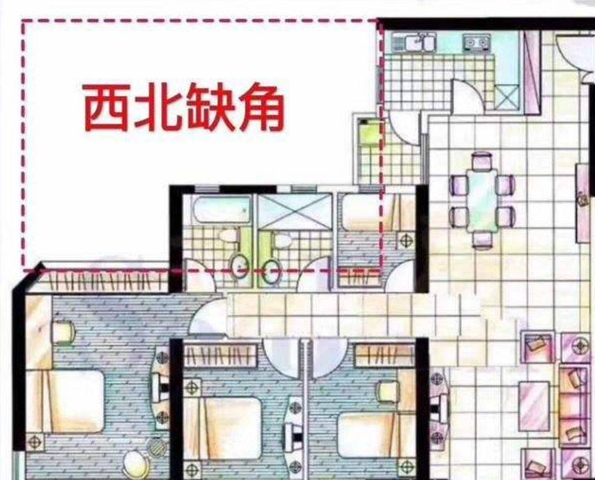 71房屋缺角的判断方法自古以来,中国人的房子都以方正为佳,暗合"