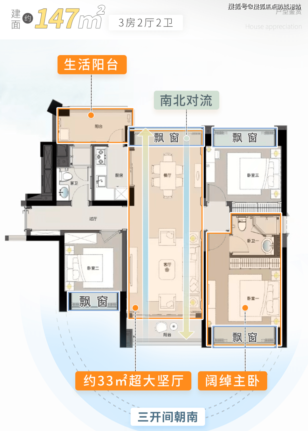 处丨星河湾半岛五号24小时电话欢迎您_价格_户型_详情_生活_自然_艺术