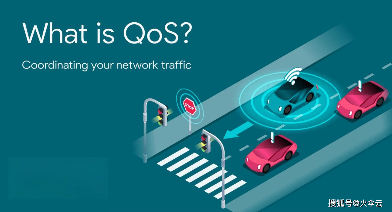 什么是网络中的服务质量 (QoS)，其相关技术和关键指标有哪些？
