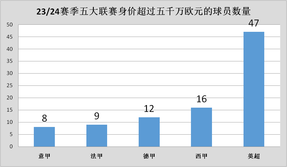 联赛德甲排名第一_联赛德甲排名前十_德甲联赛排名