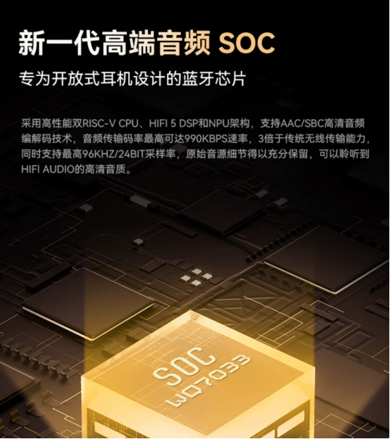 南卡00压入场开卷平价开放式耳机市场,让开放式耳机旗舰体验全面普及!