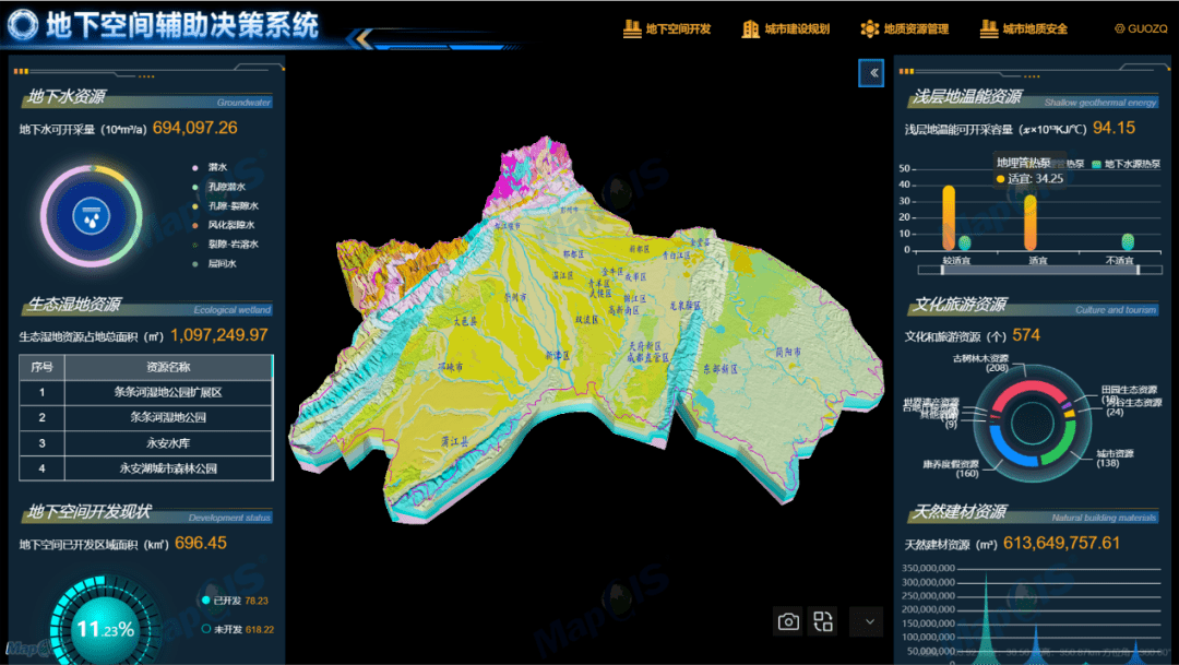 打造城市地下空间成都典范