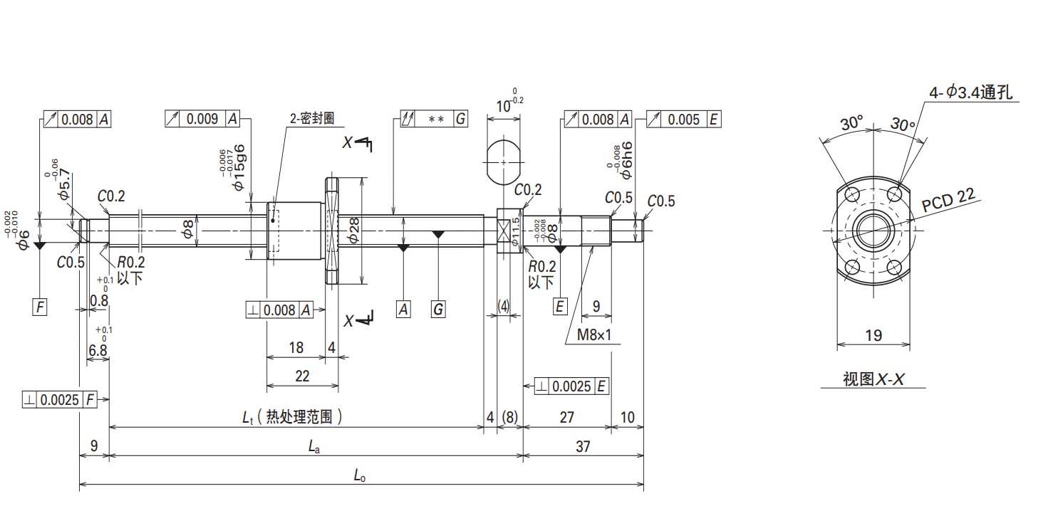 nsk 滚珠丝杠 小型fa系列 ma.fa.sa系列-w0801ma-5py-c3z1.
