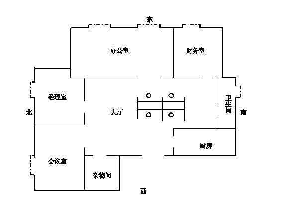 郭千伟谈企业风水之财务室风水
