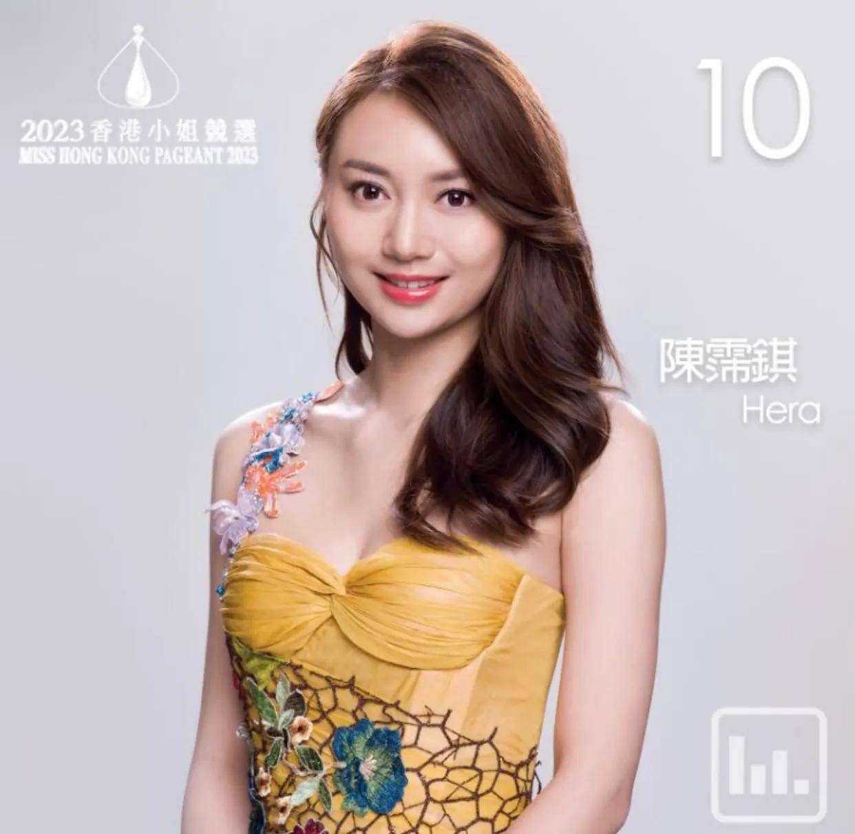 2023年度香港小姐选举冠亚军出炉,10号陈霈却登上热搜!