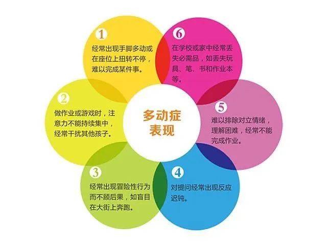 北京抽动症专科医院：守护心灵的宁静