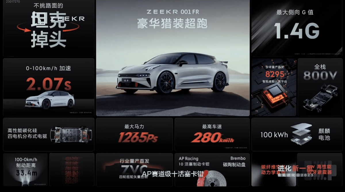 秒杀特斯拉！零百加速2.07s，极氪001 FR成为新·地表最强_搜狐汽车_搜狐网