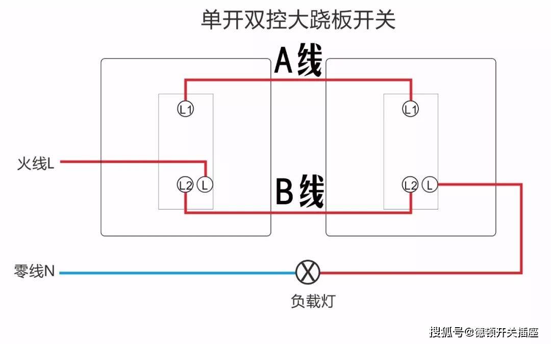 一开双控和一开单控概念,区别,接线方法