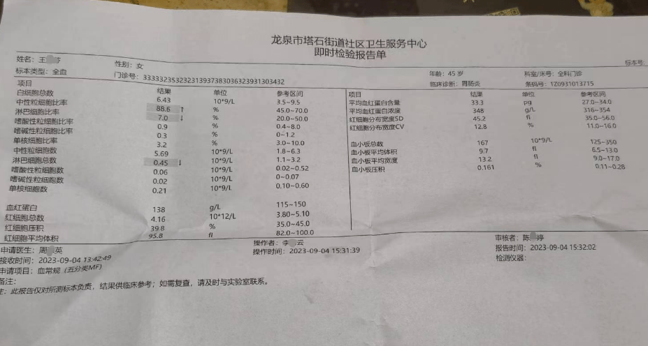 20人疑似食物中毒 有人一天拉了16次