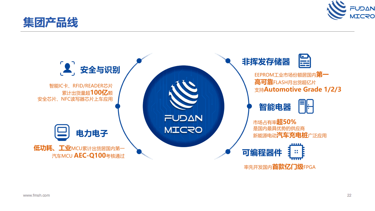 mc产品认证标志图片图片