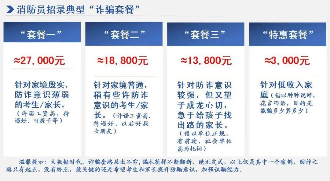 这都可以？（假验孕棒诈骗）买到假的验孕棒 第7张