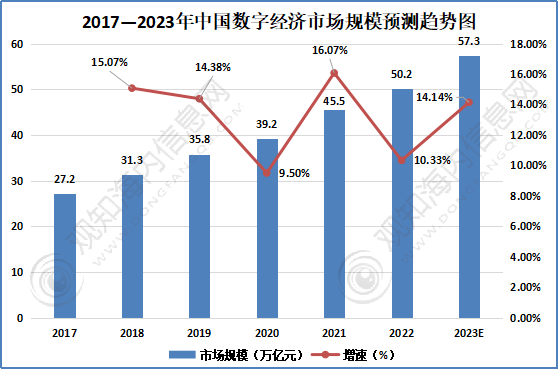 中国数字货币最新消息与新闻(中国数字货币最新消息与新闻发布会)