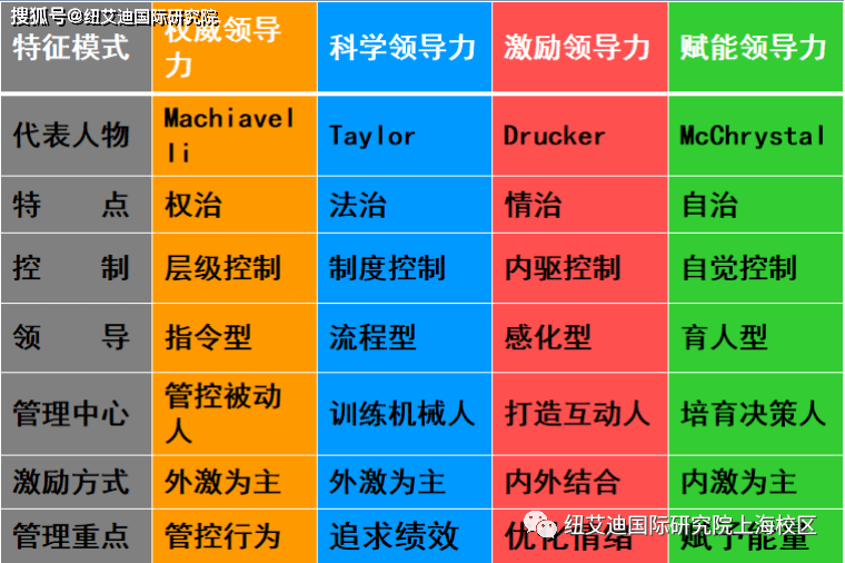 玩转塔罗牌_塔罗牌怎么玩_塔罗牌玩法规则视频