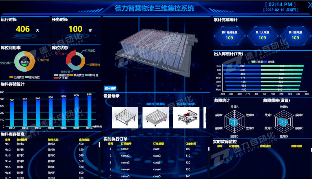 2.应用智慧仓储管理系统3.