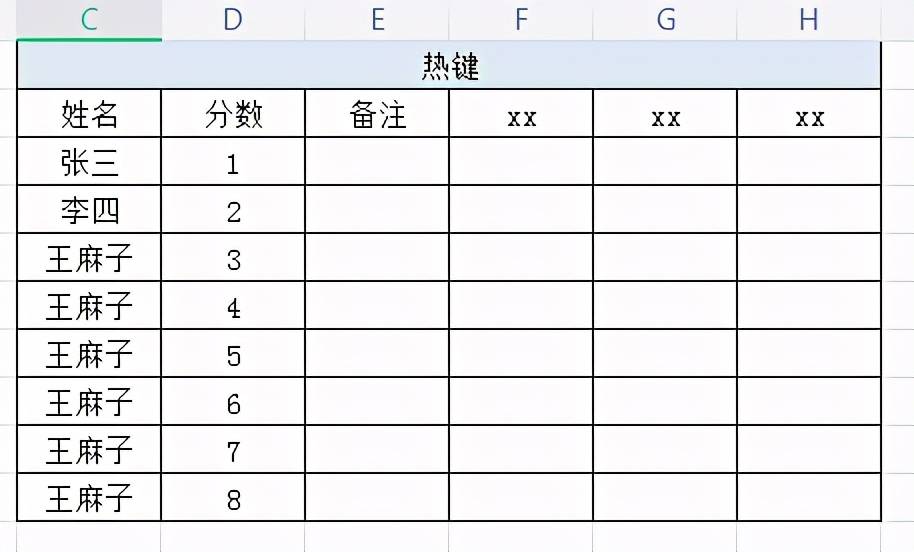 表格制作图片 样本图片