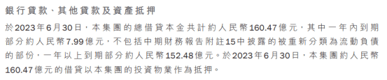 SOHO中国19.86亿土地增值税未付 潘石屹卸任多家公司要职