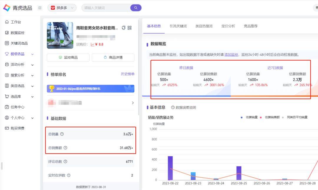 拼多多卖家选品经验分享_产品_销量_商品