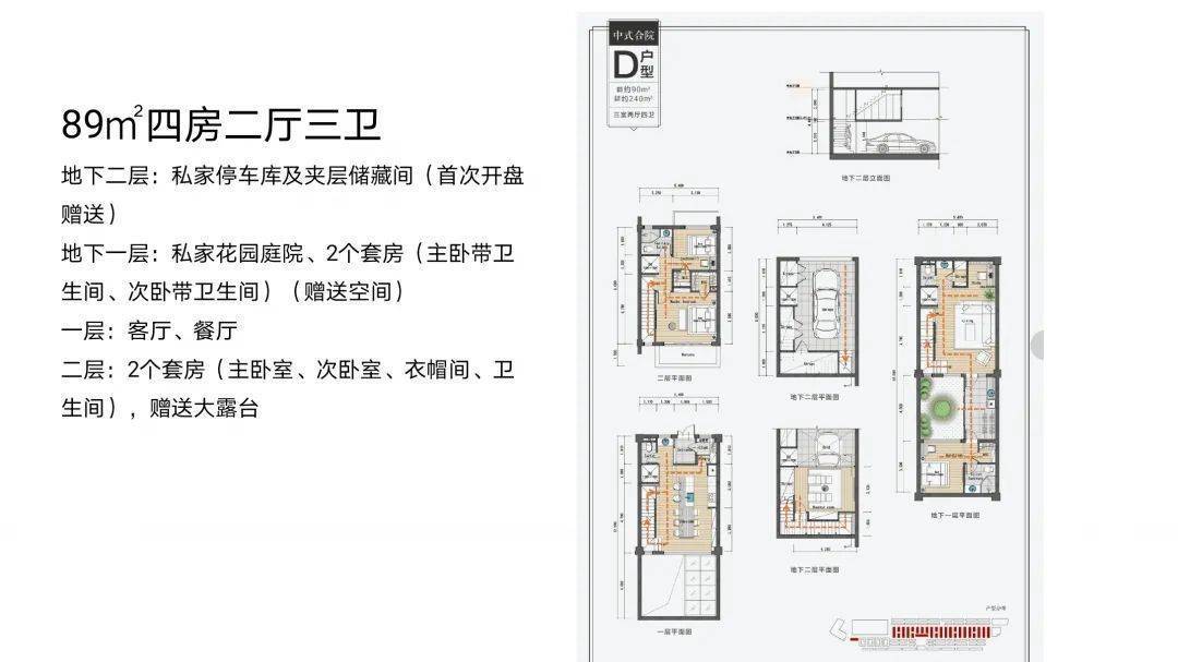 龙潭渡云湖湾户型图图片