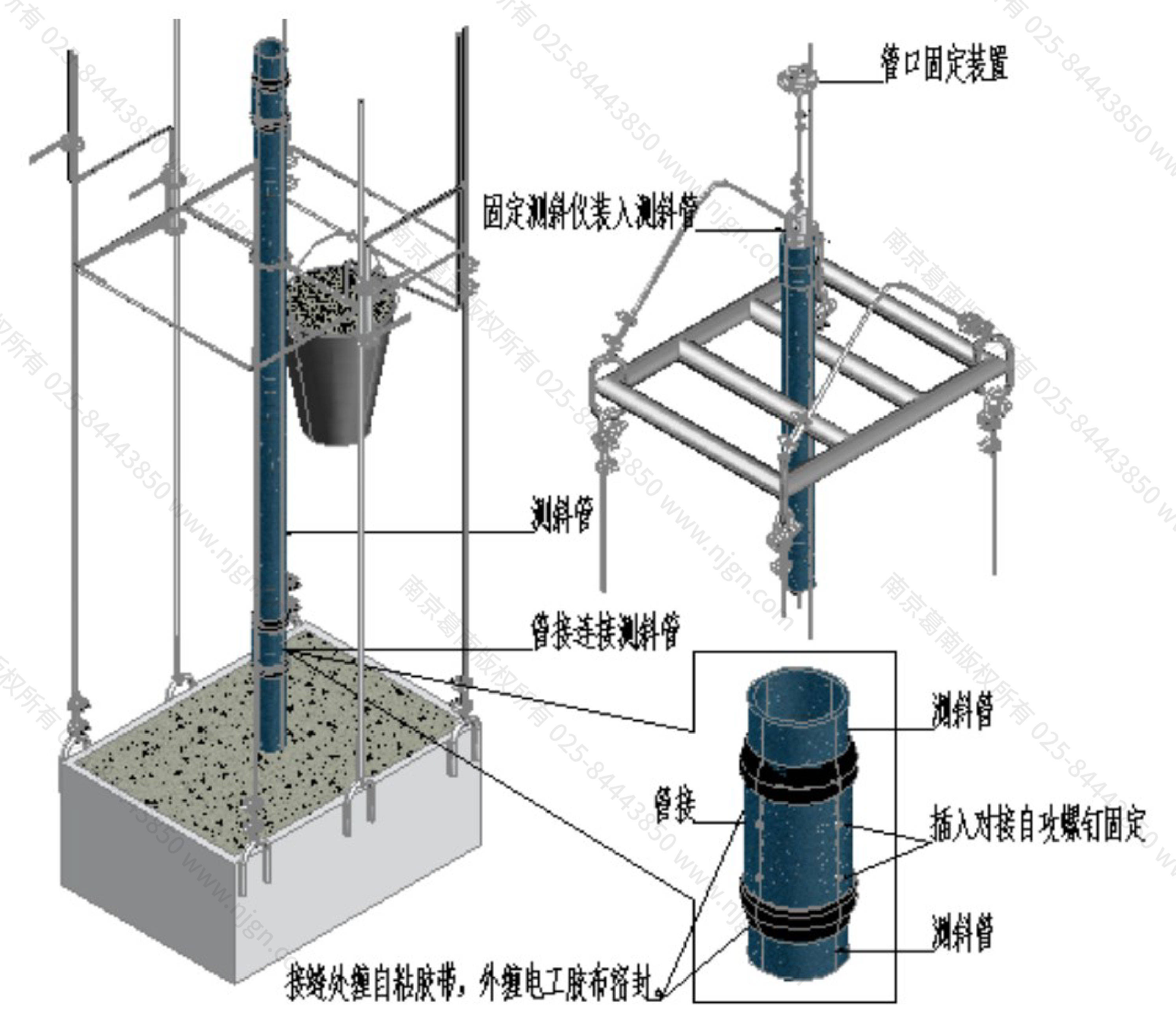 应变计柔性笼骨架安装